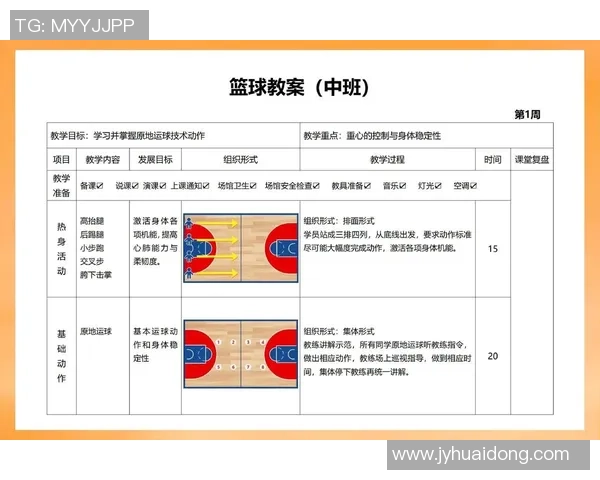 手小也能打篮球如何克服身材限制实现篮球梦想
