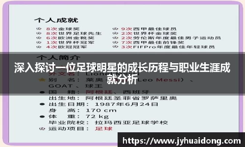 深入探讨一位足球明星的成长历程与职业生涯成就分析